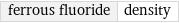 ferrous fluoride | density