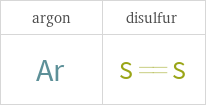 Structure diagrams