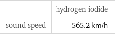  | hydrogen iodide sound speed | 565.2 km/h