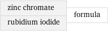 zinc chromate rubidium iodide | formula