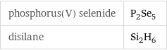 phosphorus(V) selenide | P_2Se_5 disilane | Si_2H_6