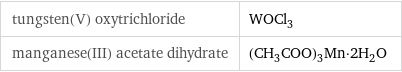 tungsten(V) oxytrichloride | WOCl_3 manganese(III) acetate dihydrate | (CH_3COO)_3Mn·2H_2O