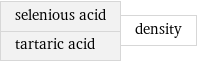 selenious acid tartaric acid | density