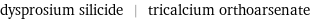 dysprosium silicide | tricalcium orthoarsenate