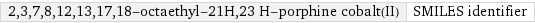 2, 3, 7, 8, 12, 13, 17, 18-octaethyl-21H, 23 H-porphine cobalt(II) | SMILES identifier