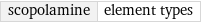 scopolamine | element types