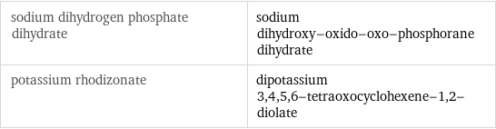 sodium dihydrogen phosphate dihydrate | sodium dihydroxy-oxido-oxo-phosphorane dihydrate potassium rhodizonate | dipotassium 3, 4, 5, 6-tetraoxocyclohexene-1, 2-diolate