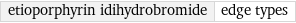 etioporphyrin idihydrobromide | edge types