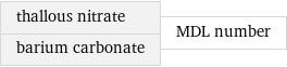 thallous nitrate barium carbonate | MDL number