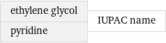 ethylene glycol pyridine | IUPAC name