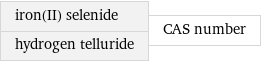 iron(II) selenide hydrogen telluride | CAS number