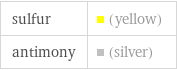 sulfur | (yellow) antimony | (silver)