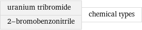 uranium tribromide 2-bromobenzonitrile | chemical types