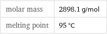 molar mass | 2898.1 g/mol melting point | 95 °C