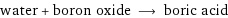 water + boron oxide ⟶ boric acid