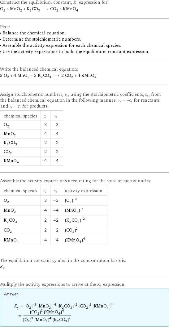 Construct the equilibrium constant, K, expression for: O_2 + MnO_2 + K_2CO_3 ⟶ CO_2 + KMnO_4 Plan: • Balance the chemical equation. • Determine the stoichiometric numbers. • Assemble the activity expression for each chemical species. • Use the activity expressions to build the equilibrium constant expression. Write the balanced chemical equation: 3 O_2 + 4 MnO_2 + 2 K_2CO_3 ⟶ 2 CO_2 + 4 KMnO_4 Assign stoichiometric numbers, ν_i, using the stoichiometric coefficients, c_i, from the balanced chemical equation in the following manner: ν_i = -c_i for reactants and ν_i = c_i for products: chemical species | c_i | ν_i O_2 | 3 | -3 MnO_2 | 4 | -4 K_2CO_3 | 2 | -2 CO_2 | 2 | 2 KMnO_4 | 4 | 4 Assemble the activity expressions accounting for the state of matter and ν_i: chemical species | c_i | ν_i | activity expression O_2 | 3 | -3 | ([O2])^(-3) MnO_2 | 4 | -4 | ([MnO2])^(-4) K_2CO_3 | 2 | -2 | ([K2CO3])^(-2) CO_2 | 2 | 2 | ([CO2])^2 KMnO_4 | 4 | 4 | ([KMnO4])^4 The equilibrium constant symbol in the concentration basis is: K_c Mulitply the activity expressions to arrive at the K_c expression: Answer: |   | K_c = ([O2])^(-3) ([MnO2])^(-4) ([K2CO3])^(-2) ([CO2])^2 ([KMnO4])^4 = (([CO2])^2 ([KMnO4])^4)/(([O2])^3 ([MnO2])^4 ([K2CO3])^2)