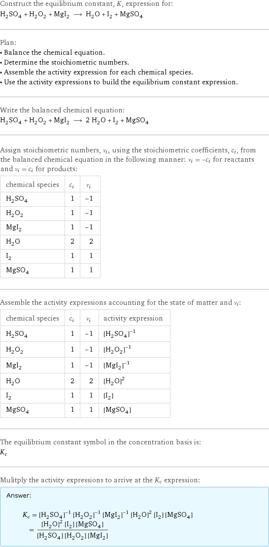 Construct the equilibrium constant, K, expression for: H_2SO_4 + H_2O_2 + MgI_2 ⟶ H_2O + I_2 + MgSO_4 Plan: • Balance the chemical equation. • Determine the stoichiometric numbers. • Assemble the activity expression for each chemical species. • Use the activity expressions to build the equilibrium constant expression. Write the balanced chemical equation: H_2SO_4 + H_2O_2 + MgI_2 ⟶ 2 H_2O + I_2 + MgSO_4 Assign stoichiometric numbers, ν_i, using the stoichiometric coefficients, c_i, from the balanced chemical equation in the following manner: ν_i = -c_i for reactants and ν_i = c_i for products: chemical species | c_i | ν_i H_2SO_4 | 1 | -1 H_2O_2 | 1 | -1 MgI_2 | 1 | -1 H_2O | 2 | 2 I_2 | 1 | 1 MgSO_4 | 1 | 1 Assemble the activity expressions accounting for the state of matter and ν_i: chemical species | c_i | ν_i | activity expression H_2SO_4 | 1 | -1 | ([H2SO4])^(-1) H_2O_2 | 1 | -1 | ([H2O2])^(-1) MgI_2 | 1 | -1 | ([MgI2])^(-1) H_2O | 2 | 2 | ([H2O])^2 I_2 | 1 | 1 | [I2] MgSO_4 | 1 | 1 | [MgSO4] The equilibrium constant symbol in the concentration basis is: K_c Mulitply the activity expressions to arrive at the K_c expression: Answer: |   | K_c = ([H2SO4])^(-1) ([H2O2])^(-1) ([MgI2])^(-1) ([H2O])^2 [I2] [MgSO4] = (([H2O])^2 [I2] [MgSO4])/([H2SO4] [H2O2] [MgI2])