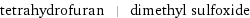 tetrahydrofuran | dimethyl sulfoxide