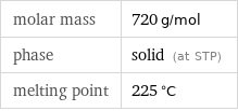 molar mass | 720 g/mol phase | solid (at STP) melting point | 225 °C