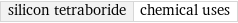 silicon tetraboride | chemical uses