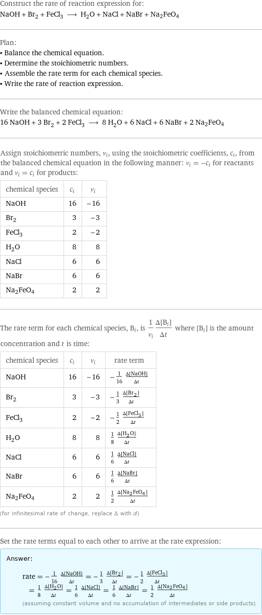 Construct the rate of reaction expression for: NaOH + Br_2 + FeCl_3 ⟶ H_2O + NaCl + NaBr + Na2FeO4 Plan: • Balance the chemical equation. • Determine the stoichiometric numbers. • Assemble the rate term for each chemical species. • Write the rate of reaction expression. Write the balanced chemical equation: 16 NaOH + 3 Br_2 + 2 FeCl_3 ⟶ 8 H_2O + 6 NaCl + 6 NaBr + 2 Na2FeO4 Assign stoichiometric numbers, ν_i, using the stoichiometric coefficients, c_i, from the balanced chemical equation in the following manner: ν_i = -c_i for reactants and ν_i = c_i for products: chemical species | c_i | ν_i NaOH | 16 | -16 Br_2 | 3 | -3 FeCl_3 | 2 | -2 H_2O | 8 | 8 NaCl | 6 | 6 NaBr | 6 | 6 Na2FeO4 | 2 | 2 The rate term for each chemical species, B_i, is 1/ν_i(Δ[B_i])/(Δt) where [B_i] is the amount concentration and t is time: chemical species | c_i | ν_i | rate term NaOH | 16 | -16 | -1/16 (Δ[NaOH])/(Δt) Br_2 | 3 | -3 | -1/3 (Δ[Br2])/(Δt) FeCl_3 | 2 | -2 | -1/2 (Δ[FeCl3])/(Δt) H_2O | 8 | 8 | 1/8 (Δ[H2O])/(Δt) NaCl | 6 | 6 | 1/6 (Δ[NaCl])/(Δt) NaBr | 6 | 6 | 1/6 (Δ[NaBr])/(Δt) Na2FeO4 | 2 | 2 | 1/2 (Δ[Na2FeO4])/(Δt) (for infinitesimal rate of change, replace Δ with d) Set the rate terms equal to each other to arrive at the rate expression: Answer: |   | rate = -1/16 (Δ[NaOH])/(Δt) = -1/3 (Δ[Br2])/(Δt) = -1/2 (Δ[FeCl3])/(Δt) = 1/8 (Δ[H2O])/(Δt) = 1/6 (Δ[NaCl])/(Δt) = 1/6 (Δ[NaBr])/(Δt) = 1/2 (Δ[Na2FeO4])/(Δt) (assuming constant volume and no accumulation of intermediates or side products)