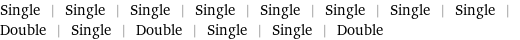 Single | Single | Single | Single | Single | Single | Single | Single | Double | Single | Double | Single | Single | Double