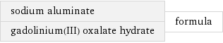 sodium aluminate gadolinium(III) oxalate hydrate | formula