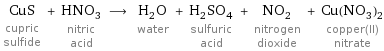 CuS cupric sulfide + HNO_3 nitric acid ⟶ H_2O water + H_2SO_4 sulfuric acid + NO_2 nitrogen dioxide + Cu(NO_3)_2 copper(II) nitrate