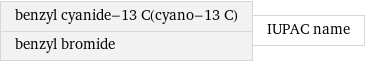 benzyl cyanide-13 C(cyano-13 C) benzyl bromide | IUPAC name