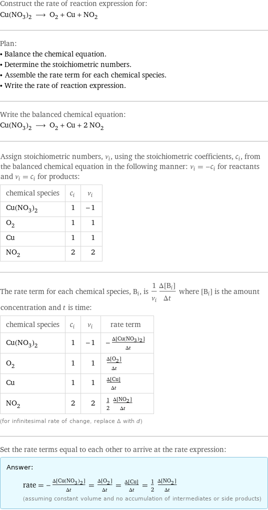 Construct the rate of reaction expression for: Cu(NO_3)_2 ⟶ O_2 + Cu + NO_2 Plan: • Balance the chemical equation. • Determine the stoichiometric numbers. • Assemble the rate term for each chemical species. • Write the rate of reaction expression. Write the balanced chemical equation: Cu(NO_3)_2 ⟶ O_2 + Cu + 2 NO_2 Assign stoichiometric numbers, ν_i, using the stoichiometric coefficients, c_i, from the balanced chemical equation in the following manner: ν_i = -c_i for reactants and ν_i = c_i for products: chemical species | c_i | ν_i Cu(NO_3)_2 | 1 | -1 O_2 | 1 | 1 Cu | 1 | 1 NO_2 | 2 | 2 The rate term for each chemical species, B_i, is 1/ν_i(Δ[B_i])/(Δt) where [B_i] is the amount concentration and t is time: chemical species | c_i | ν_i | rate term Cu(NO_3)_2 | 1 | -1 | -(Δ[Cu(NO3)2])/(Δt) O_2 | 1 | 1 | (Δ[O2])/(Δt) Cu | 1 | 1 | (Δ[Cu])/(Δt) NO_2 | 2 | 2 | 1/2 (Δ[NO2])/(Δt) (for infinitesimal rate of change, replace Δ with d) Set the rate terms equal to each other to arrive at the rate expression: Answer: |   | rate = -(Δ[Cu(NO3)2])/(Δt) = (Δ[O2])/(Δt) = (Δ[Cu])/(Δt) = 1/2 (Δ[NO2])/(Δt) (assuming constant volume and no accumulation of intermediates or side products)