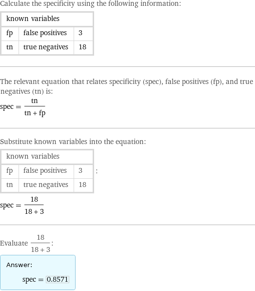 Calculate the specificity using the following information: known variables | |  fp | false positives | 3 tn | true negatives | 18 The relevant equation that relates specificity (spec), false positives (fp), and true negatives (tn) is: spec = tn/(tn + fp) Substitute known variables into the equation: known variables | |  fp | false positives | 3 tn | true negatives | 18 | : spec = 18/(18 + 3) Evaluate 18/(18 + 3): Answer: |   | spec = 0.8571