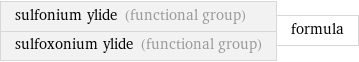 sulfonium ylide (functional group) sulfoxonium ylide (functional group) | formula