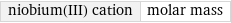 niobium(III) cation | molar mass