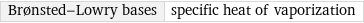 Brønsted-Lowry bases | specific heat of vaporization