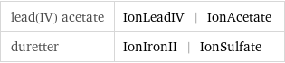 lead(IV) acetate | IonLeadIV | IonAcetate duretter | IonIronII | IonSulfate