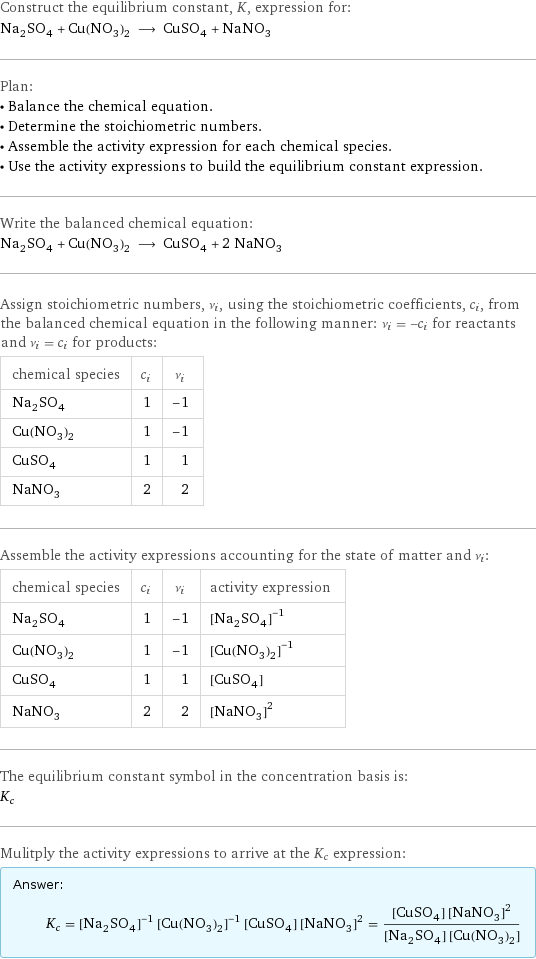 Construct the equilibrium constant, K, expression for: Na_2SO_4 + Cu(NO_3)_2 ⟶ CuSO_4 + NaNO_3 Plan: • Balance the chemical equation. • Determine the stoichiometric numbers. • Assemble the activity expression for each chemical species. • Use the activity expressions to build the equilibrium constant expression. Write the balanced chemical equation: Na_2SO_4 + Cu(NO_3)_2 ⟶ CuSO_4 + 2 NaNO_3 Assign stoichiometric numbers, ν_i, using the stoichiometric coefficients, c_i, from the balanced chemical equation in the following manner: ν_i = -c_i for reactants and ν_i = c_i for products: chemical species | c_i | ν_i Na_2SO_4 | 1 | -1 Cu(NO_3)_2 | 1 | -1 CuSO_4 | 1 | 1 NaNO_3 | 2 | 2 Assemble the activity expressions accounting for the state of matter and ν_i: chemical species | c_i | ν_i | activity expression Na_2SO_4 | 1 | -1 | ([Na2SO4])^(-1) Cu(NO_3)_2 | 1 | -1 | ([Cu(NO3)2])^(-1) CuSO_4 | 1 | 1 | [CuSO4] NaNO_3 | 2 | 2 | ([NaNO3])^2 The equilibrium constant symbol in the concentration basis is: K_c Mulitply the activity expressions to arrive at the K_c expression: Answer: |   | K_c = ([Na2SO4])^(-1) ([Cu(NO3)2])^(-1) [CuSO4] ([NaNO3])^2 = ([CuSO4] ([NaNO3])^2)/([Na2SO4] [Cu(NO3)2])