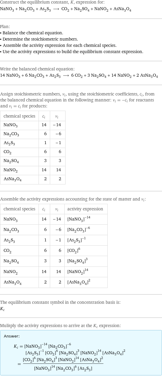 Construct the equilibrium constant, K, expression for: NaNO_3 + Na_2CO_3 + As_2S_3 ⟶ CO_2 + Na_2SO_4 + NaNO_2 + AsNa_3O_4 Plan: • Balance the chemical equation. • Determine the stoichiometric numbers. • Assemble the activity expression for each chemical species. • Use the activity expressions to build the equilibrium constant expression. Write the balanced chemical equation: 14 NaNO_3 + 6 Na_2CO_3 + As_2S_3 ⟶ 6 CO_2 + 3 Na_2SO_4 + 14 NaNO_2 + 2 AsNa_3O_4 Assign stoichiometric numbers, ν_i, using the stoichiometric coefficients, c_i, from the balanced chemical equation in the following manner: ν_i = -c_i for reactants and ν_i = c_i for products: chemical species | c_i | ν_i NaNO_3 | 14 | -14 Na_2CO_3 | 6 | -6 As_2S_3 | 1 | -1 CO_2 | 6 | 6 Na_2SO_4 | 3 | 3 NaNO_2 | 14 | 14 AsNa_3O_4 | 2 | 2 Assemble the activity expressions accounting for the state of matter and ν_i: chemical species | c_i | ν_i | activity expression NaNO_3 | 14 | -14 | ([NaNO3])^(-14) Na_2CO_3 | 6 | -6 | ([Na2CO3])^(-6) As_2S_3 | 1 | -1 | ([As2S3])^(-1) CO_2 | 6 | 6 | ([CO2])^6 Na_2SO_4 | 3 | 3 | ([Na2SO4])^3 NaNO_2 | 14 | 14 | ([NaNO2])^14 AsNa_3O_4 | 2 | 2 | ([AsNa3O4])^2 The equilibrium constant symbol in the concentration basis is: K_c Mulitply the activity expressions to arrive at the K_c expression: Answer: |   | K_c = ([NaNO3])^(-14) ([Na2CO3])^(-6) ([As2S3])^(-1) ([CO2])^6 ([Na2SO4])^3 ([NaNO2])^14 ([AsNa3O4])^2 = (([CO2])^6 ([Na2SO4])^3 ([NaNO2])^14 ([AsNa3O4])^2)/(([NaNO3])^14 ([Na2CO3])^6 [As2S3])