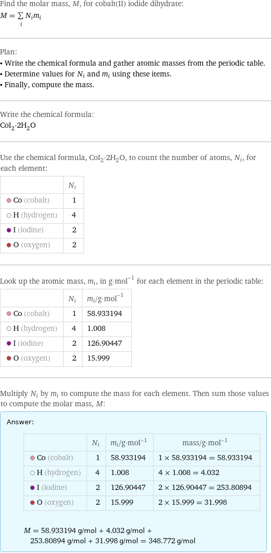 Find the molar mass, M, for cobalt(II) iodide dihydrate: M = sum _iN_im_i Plan: • Write the chemical formula and gather atomic masses from the periodic table. • Determine values for N_i and m_i using these items. • Finally, compute the mass. Write the chemical formula: CoI_2·2H_2O Use the chemical formula, CoI_2·2H_2O, to count the number of atoms, N_i, for each element:  | N_i  Co (cobalt) | 1  H (hydrogen) | 4  I (iodine) | 2  O (oxygen) | 2 Look up the atomic mass, m_i, in g·mol^(-1) for each element in the periodic table:  | N_i | m_i/g·mol^(-1)  Co (cobalt) | 1 | 58.933194  H (hydrogen) | 4 | 1.008  I (iodine) | 2 | 126.90447  O (oxygen) | 2 | 15.999 Multiply N_i by m_i to compute the mass for each element. Then sum those values to compute the molar mass, M: Answer: |   | | N_i | m_i/g·mol^(-1) | mass/g·mol^(-1)  Co (cobalt) | 1 | 58.933194 | 1 × 58.933194 = 58.933194  H (hydrogen) | 4 | 1.008 | 4 × 1.008 = 4.032  I (iodine) | 2 | 126.90447 | 2 × 126.90447 = 253.80894  O (oxygen) | 2 | 15.999 | 2 × 15.999 = 31.998  M = 58.933194 g/mol + 4.032 g/mol + 253.80894 g/mol + 31.998 g/mol = 348.772 g/mol