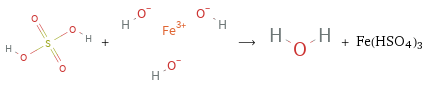  + ⟶ + Fe(HSO4)3