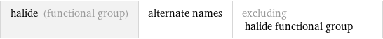 halide (functional group) | alternate names | excluding halide functional group