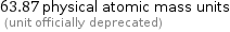 63.87 physical atomic mass units  (unit officially deprecated)