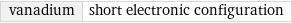 vanadium | short electronic configuration