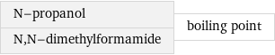 N-propanol N, N-dimethylformamide | boiling point