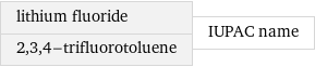 lithium fluoride 2, 3, 4-trifluorotoluene | IUPAC name