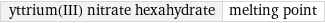 yttrium(III) nitrate hexahydrate | melting point