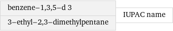 benzene-1, 3, 5-d 3 3-ethyl-2, 3-dimethylpentane | IUPAC name