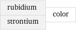 rubidium strontium | color