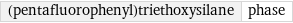 (pentafluorophenyl)triethoxysilane | phase