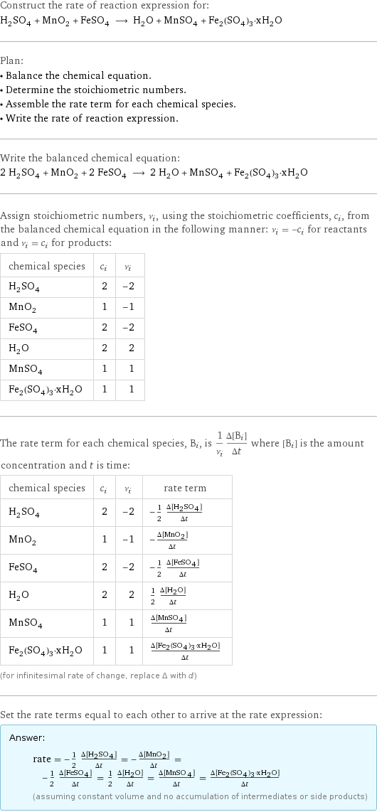 Construct the rate of reaction expression for: H_2SO_4 + MnO_2 + FeSO_4 ⟶ H_2O + MnSO_4 + Fe_2(SO_4)_3·xH_2O Plan: • Balance the chemical equation. • Determine the stoichiometric numbers. • Assemble the rate term for each chemical species. • Write the rate of reaction expression. Write the balanced chemical equation: 2 H_2SO_4 + MnO_2 + 2 FeSO_4 ⟶ 2 H_2O + MnSO_4 + Fe_2(SO_4)_3·xH_2O Assign stoichiometric numbers, ν_i, using the stoichiometric coefficients, c_i, from the balanced chemical equation in the following manner: ν_i = -c_i for reactants and ν_i = c_i for products: chemical species | c_i | ν_i H_2SO_4 | 2 | -2 MnO_2 | 1 | -1 FeSO_4 | 2 | -2 H_2O | 2 | 2 MnSO_4 | 1 | 1 Fe_2(SO_4)_3·xH_2O | 1 | 1 The rate term for each chemical species, B_i, is 1/ν_i(Δ[B_i])/(Δt) where [B_i] is the amount concentration and t is time: chemical species | c_i | ν_i | rate term H_2SO_4 | 2 | -2 | -1/2 (Δ[H2SO4])/(Δt) MnO_2 | 1 | -1 | -(Δ[MnO2])/(Δt) FeSO_4 | 2 | -2 | -1/2 (Δ[FeSO4])/(Δt) H_2O | 2 | 2 | 1/2 (Δ[H2O])/(Δt) MnSO_4 | 1 | 1 | (Δ[MnSO4])/(Δt) Fe_2(SO_4)_3·xH_2O | 1 | 1 | (Δ[Fe2(SO4)3·xH2O])/(Δt) (for infinitesimal rate of change, replace Δ with d) Set the rate terms equal to each other to arrive at the rate expression: Answer: |   | rate = -1/2 (Δ[H2SO4])/(Δt) = -(Δ[MnO2])/(Δt) = -1/2 (Δ[FeSO4])/(Δt) = 1/2 (Δ[H2O])/(Δt) = (Δ[MnSO4])/(Δt) = (Δ[Fe2(SO4)3·xH2O])/(Δt) (assuming constant volume and no accumulation of intermediates or side products)