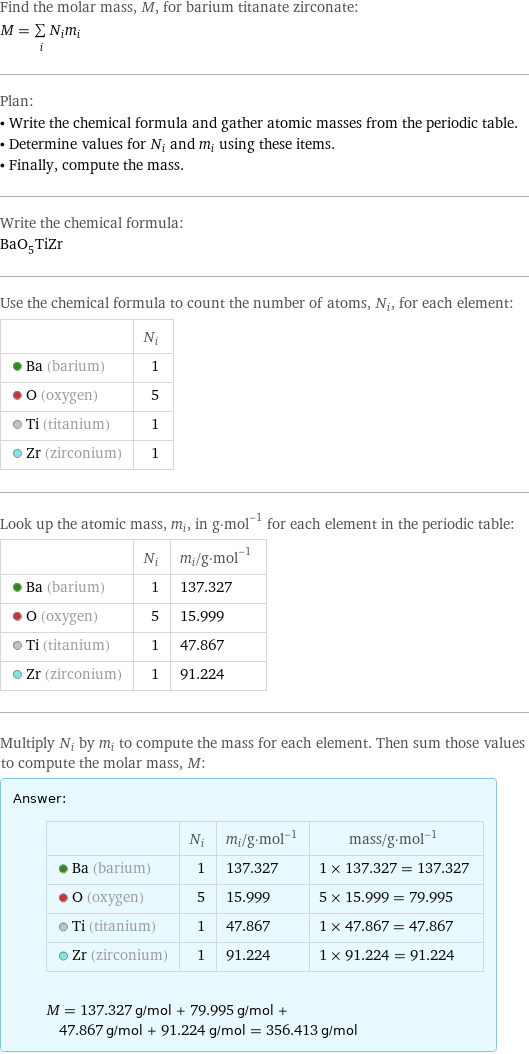 Find the molar mass, M, for barium titanate zirconate: M = sum _iN_im_i Plan: • Write the chemical formula and gather atomic masses from the periodic table. • Determine values for N_i and m_i using these items. • Finally, compute the mass. Write the chemical formula: BaO_5TiZr Use the chemical formula to count the number of atoms, N_i, for each element:  | N_i  Ba (barium) | 1  O (oxygen) | 5  Ti (titanium) | 1  Zr (zirconium) | 1 Look up the atomic mass, m_i, in g·mol^(-1) for each element in the periodic table:  | N_i | m_i/g·mol^(-1)  Ba (barium) | 1 | 137.327  O (oxygen) | 5 | 15.999  Ti (titanium) | 1 | 47.867  Zr (zirconium) | 1 | 91.224 Multiply N_i by m_i to compute the mass for each element. Then sum those values to compute the molar mass, M: Answer: |   | | N_i | m_i/g·mol^(-1) | mass/g·mol^(-1)  Ba (barium) | 1 | 137.327 | 1 × 137.327 = 137.327  O (oxygen) | 5 | 15.999 | 5 × 15.999 = 79.995  Ti (titanium) | 1 | 47.867 | 1 × 47.867 = 47.867  Zr (zirconium) | 1 | 91.224 | 1 × 91.224 = 91.224  M = 137.327 g/mol + 79.995 g/mol + 47.867 g/mol + 91.224 g/mol = 356.413 g/mol